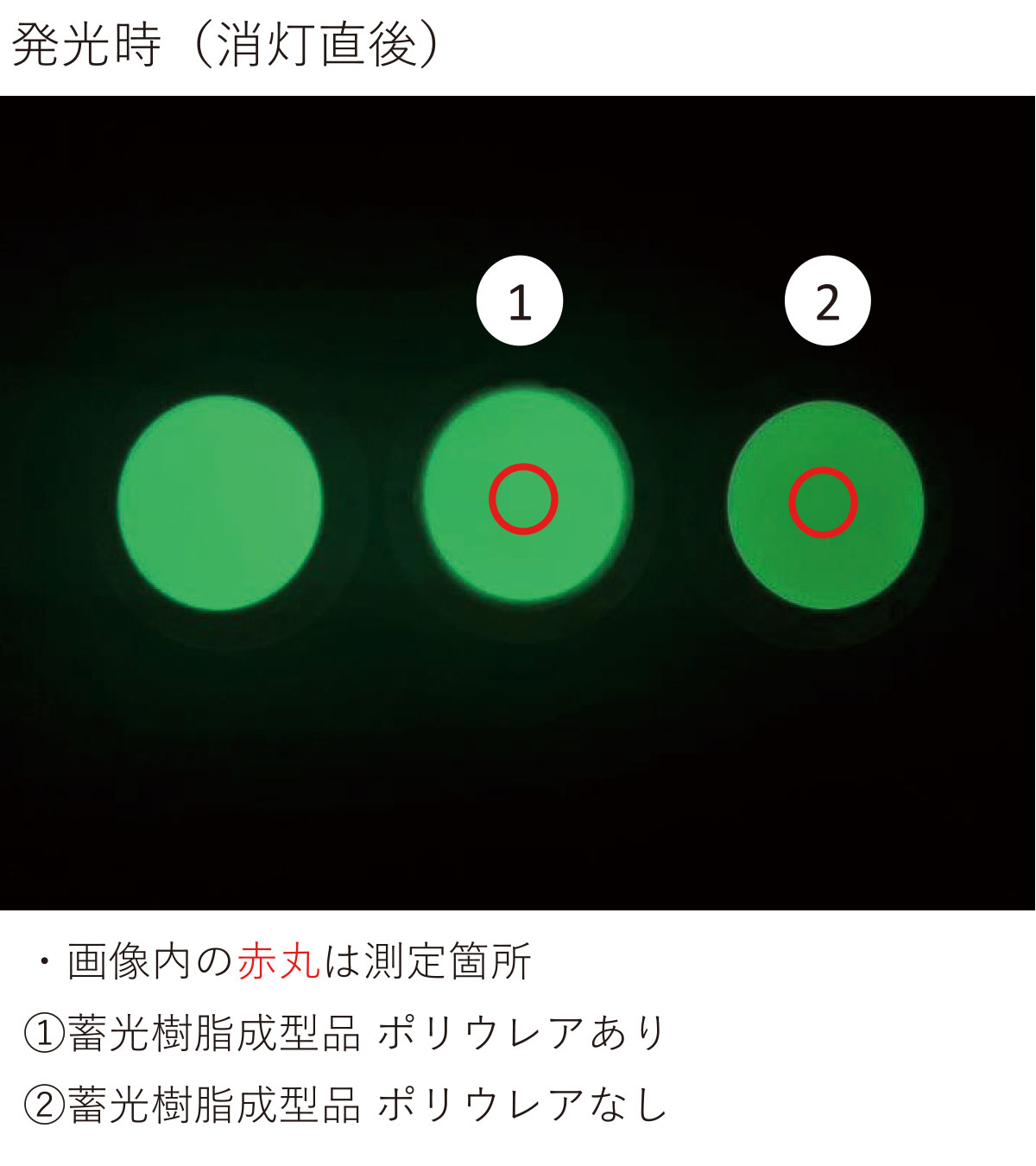 発光時(消灯直後)